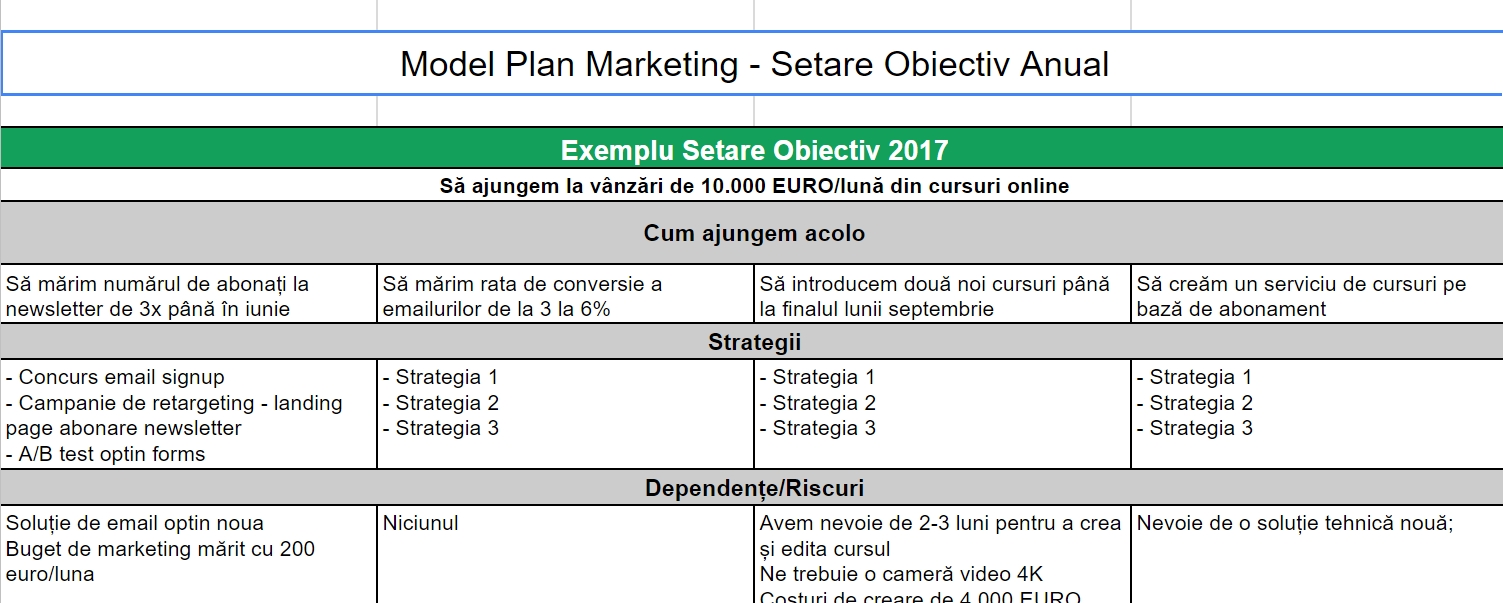 Template Model Plan Marketing Varianta SMARTERS