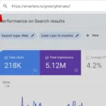 Cerere Indexare Pagina Google Cerere Indexare Pagina Google Search Console