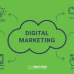 Marketing Digital