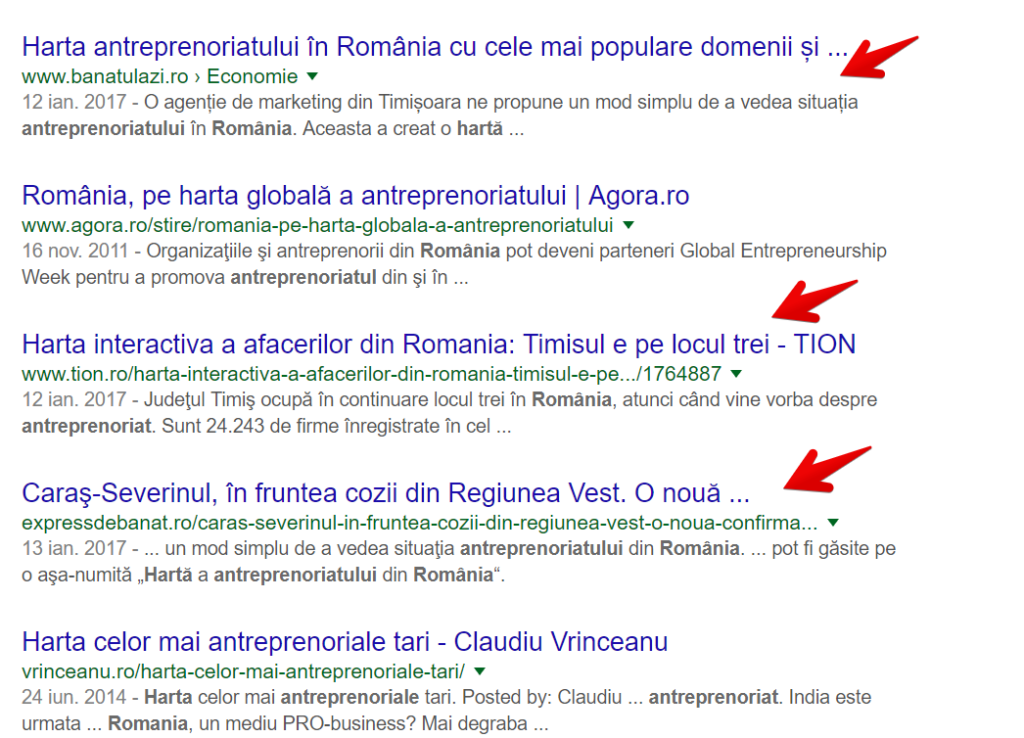 Harta antreprenoriatului in Romania - Rezultate Campanie PR & Linkbuilding
