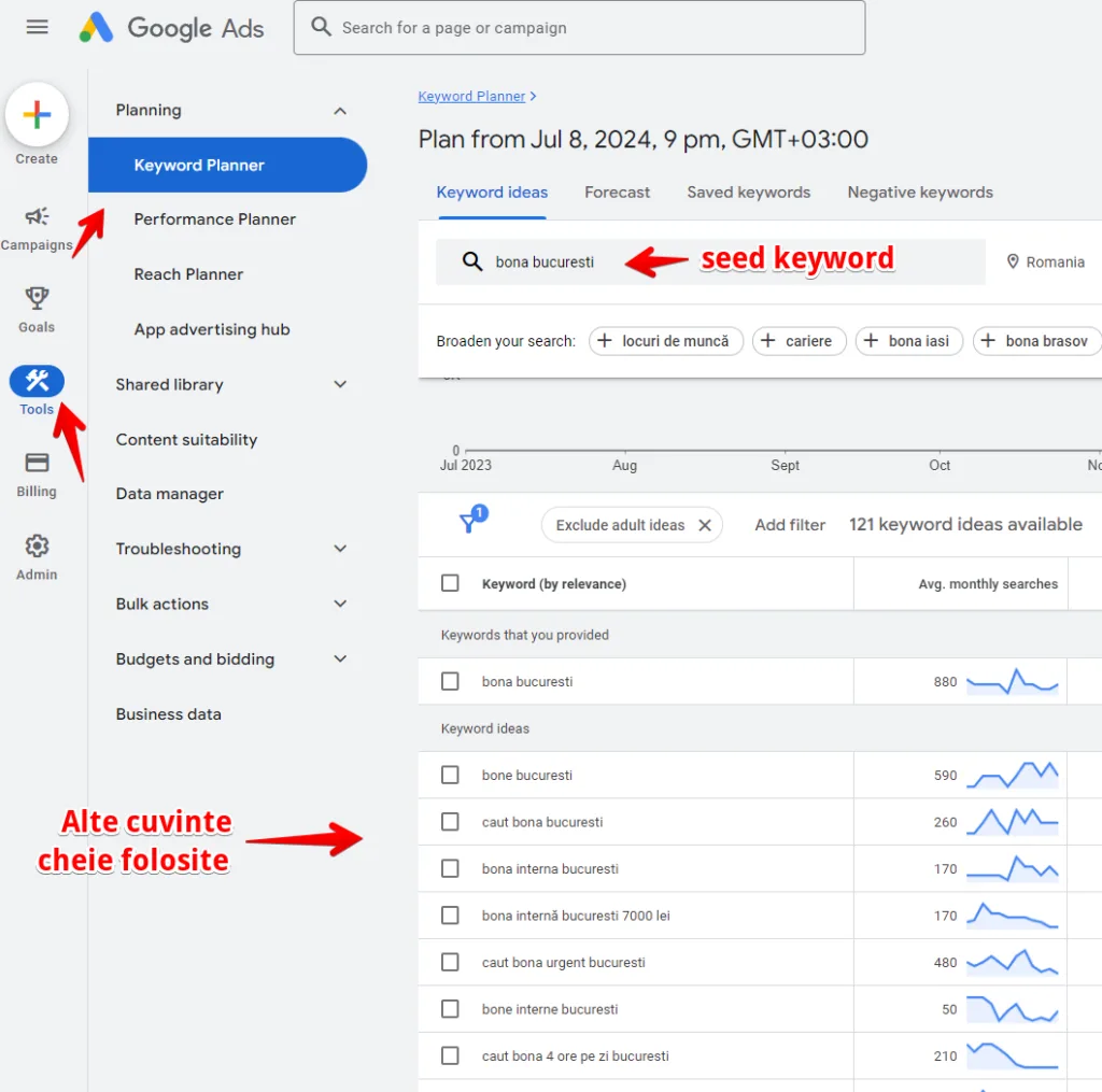 Utilizare Google Keyword Planner pentru Keyword Research Utilizare Google Keyword Planner pentru Keyword Research